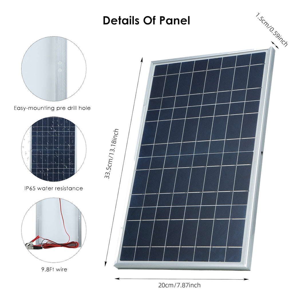 Summit Gear Camping Solar Panel Kit