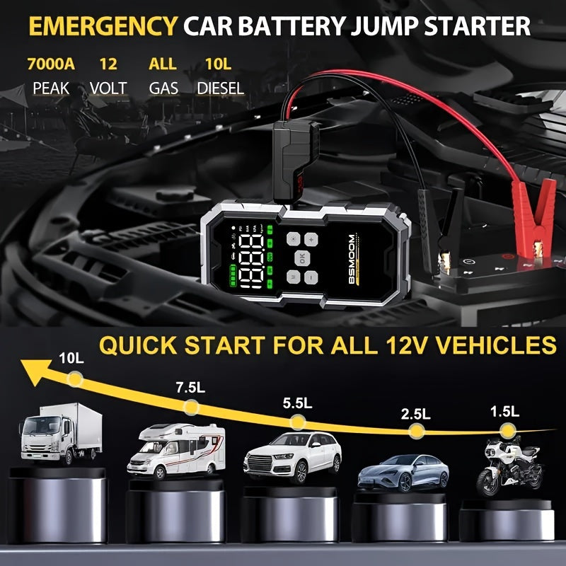 Summit Gear 7000A Jump Starter & Air Compressor