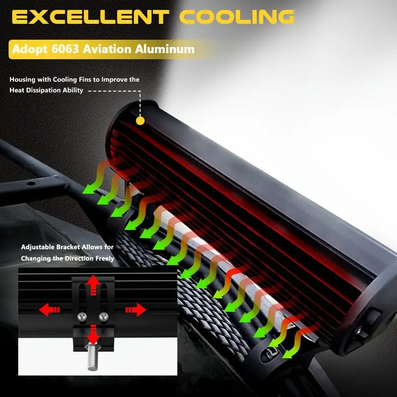 Summit Gear Outback LED Light Bar Kit